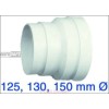 adapter connection 1: 125mm connection ? 150mm