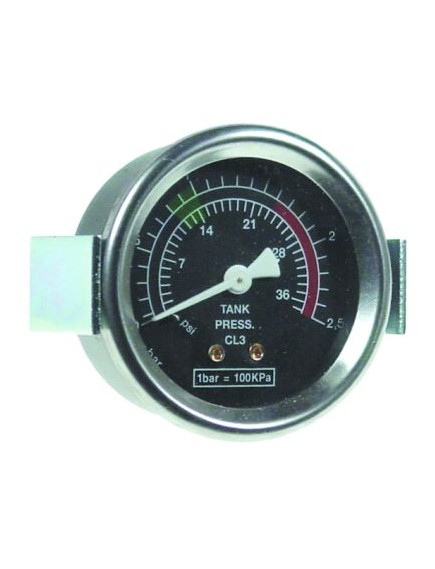 manometer ? 60mm pressure range 0-2.5bar with PSI scale marking 0.8-1