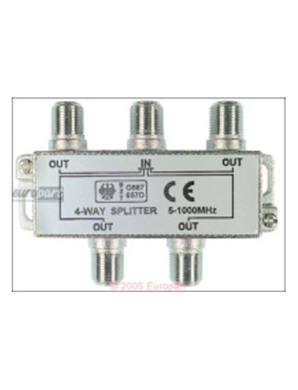 BK-Verteiler 4fach Verteild?mpfung 7,4 dB BK-Verteiler 4fach Verteild?mpfung 7,4 dB